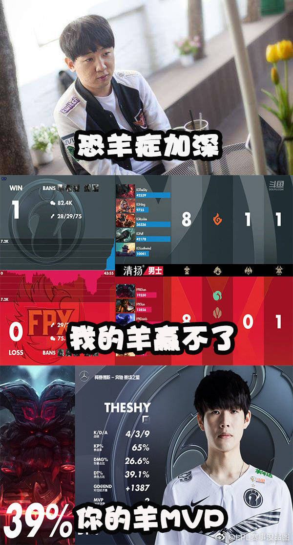 JackeyLove遭遇二十持续失利，FPX教练压力巨大！